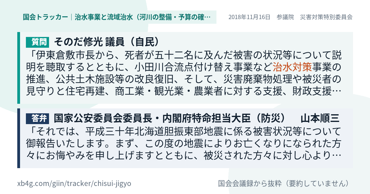 質問と答弁のカード
