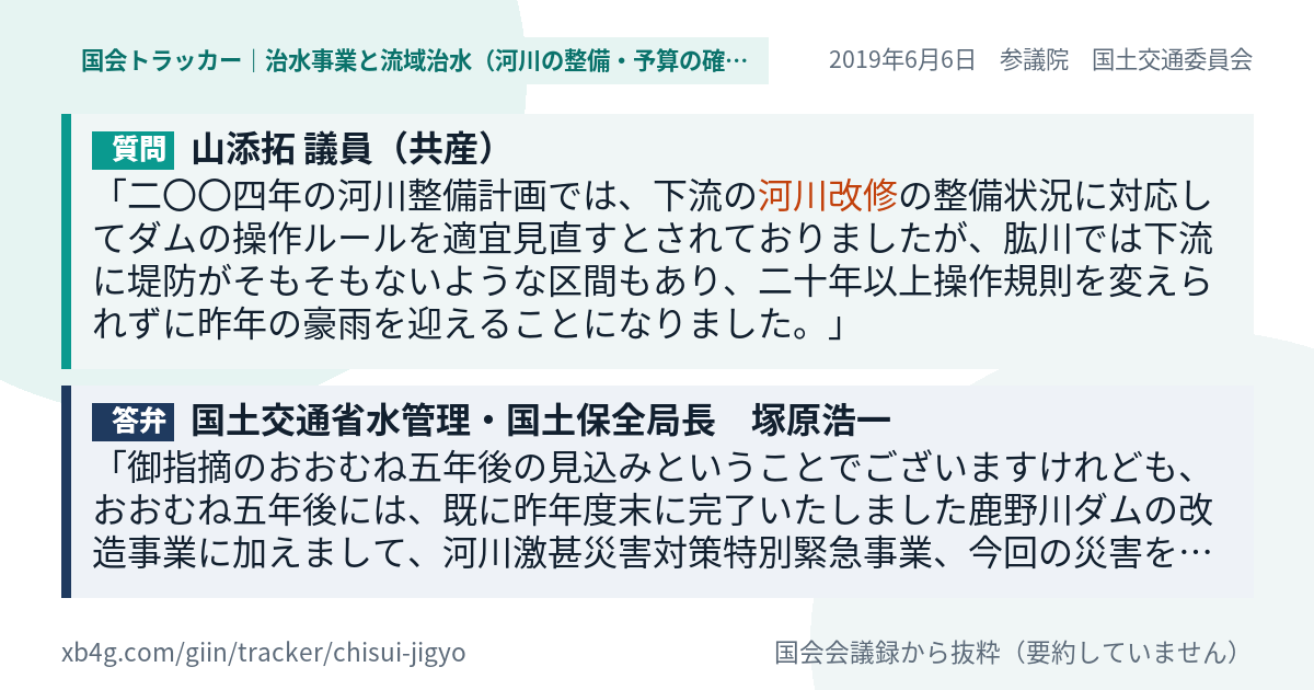 質問と答弁のカード