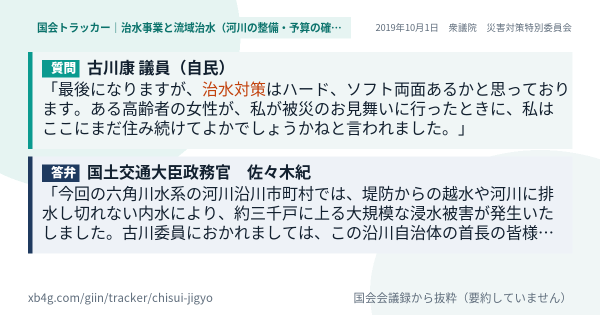 質問と答弁のカード