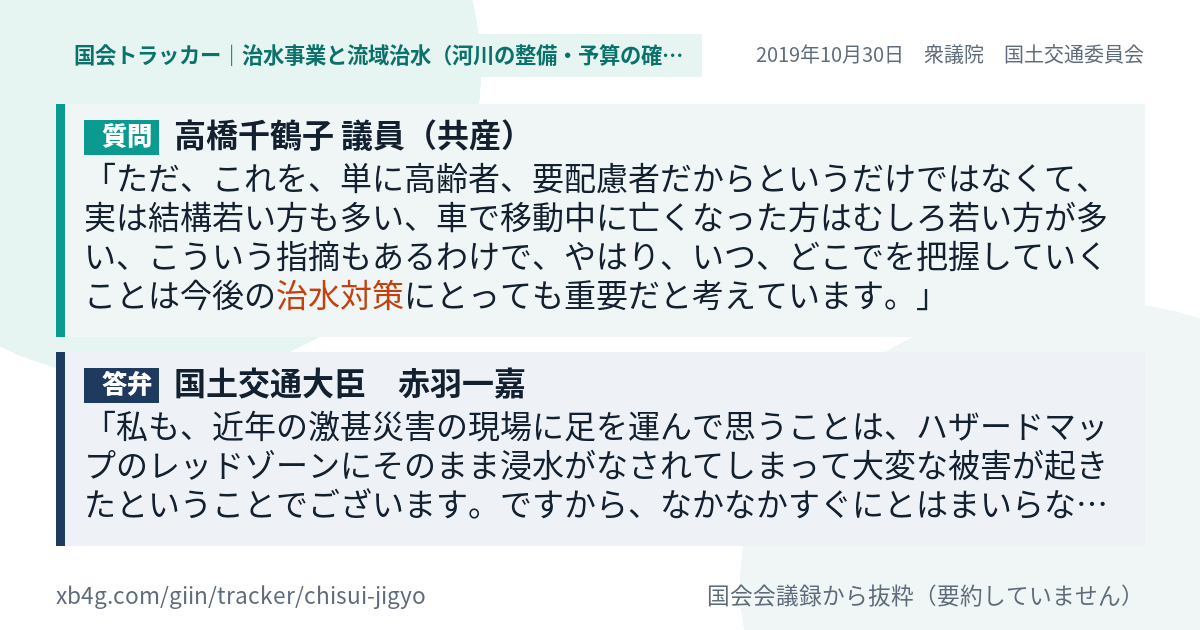 質問と答弁のカード