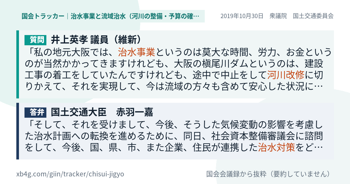 質問と答弁のカード
