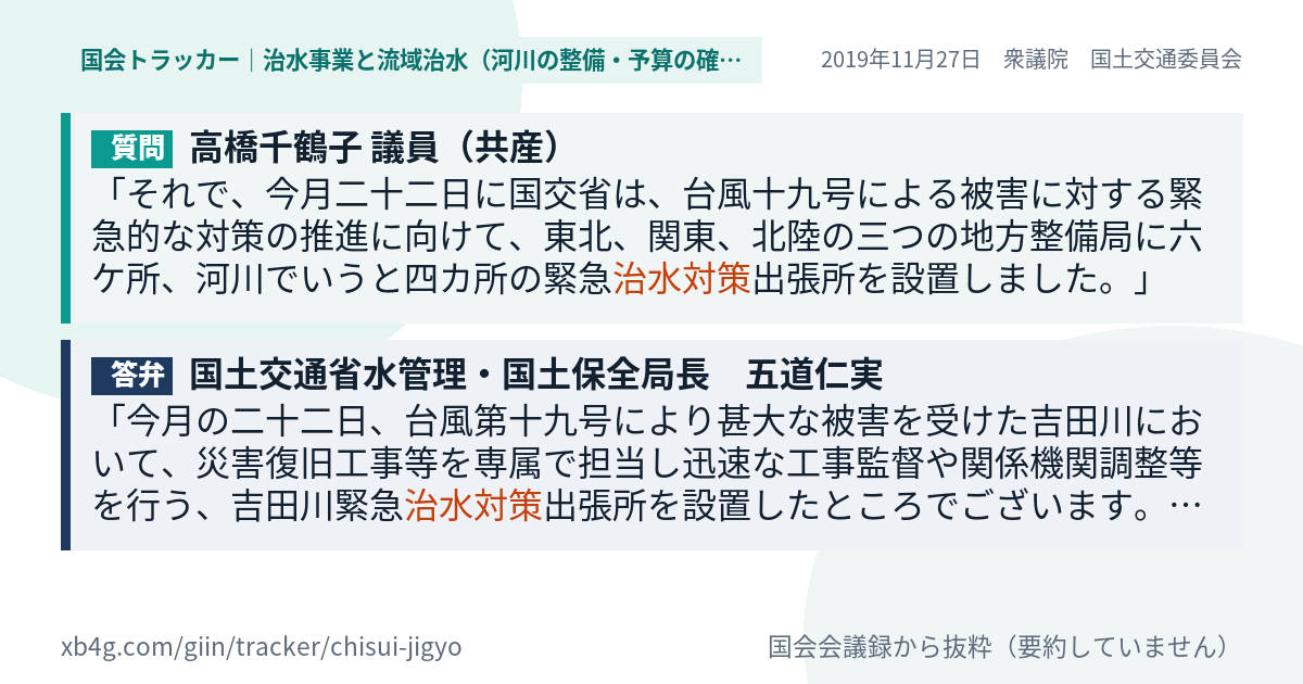 質問と答弁のカード