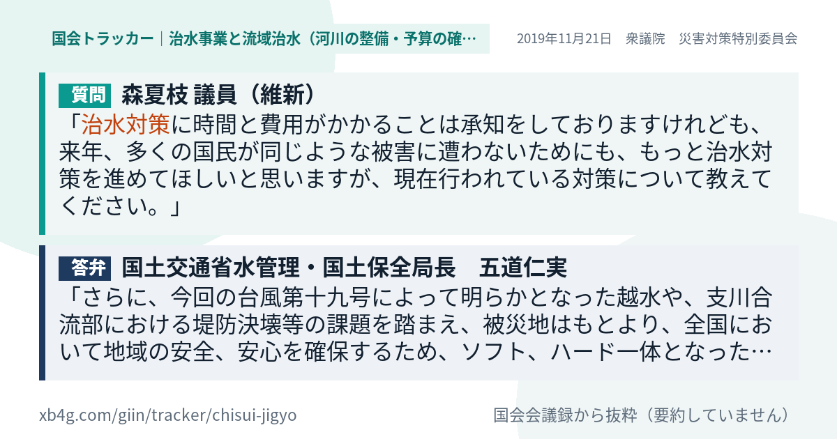 質問と答弁のカード