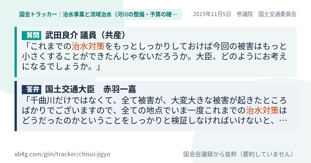 質問と答弁のカード