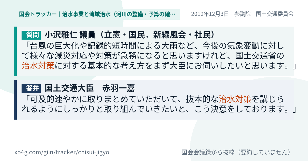 質問と答弁のカード