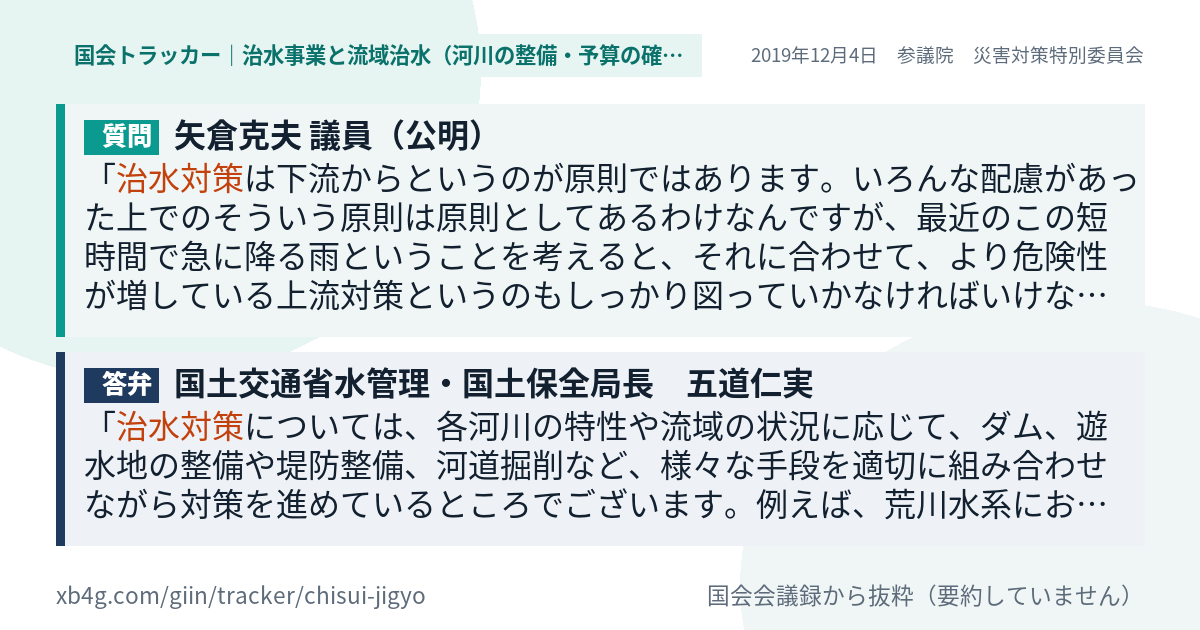 質問と答弁のカード
