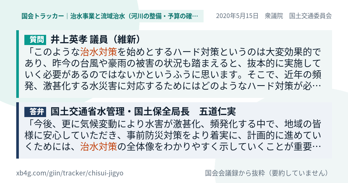 質問と答弁のカード
