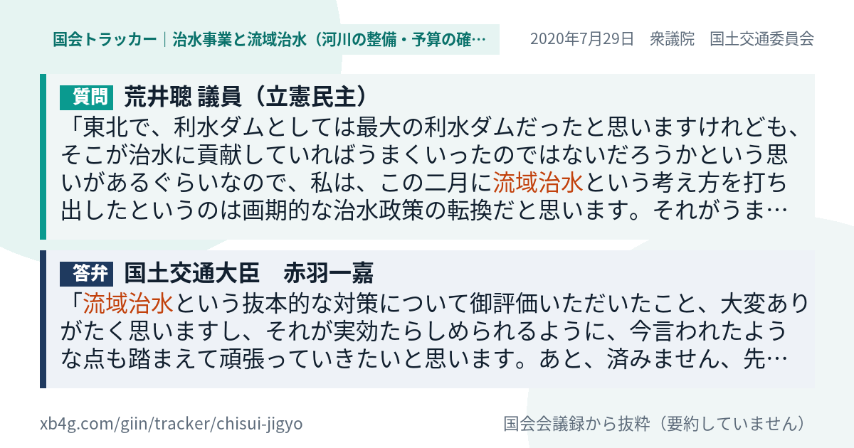 質問と答弁のカード