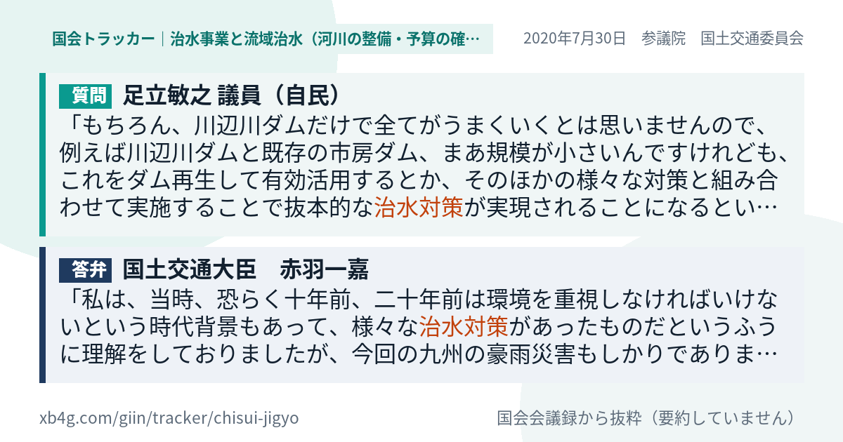 質問と答弁のカード