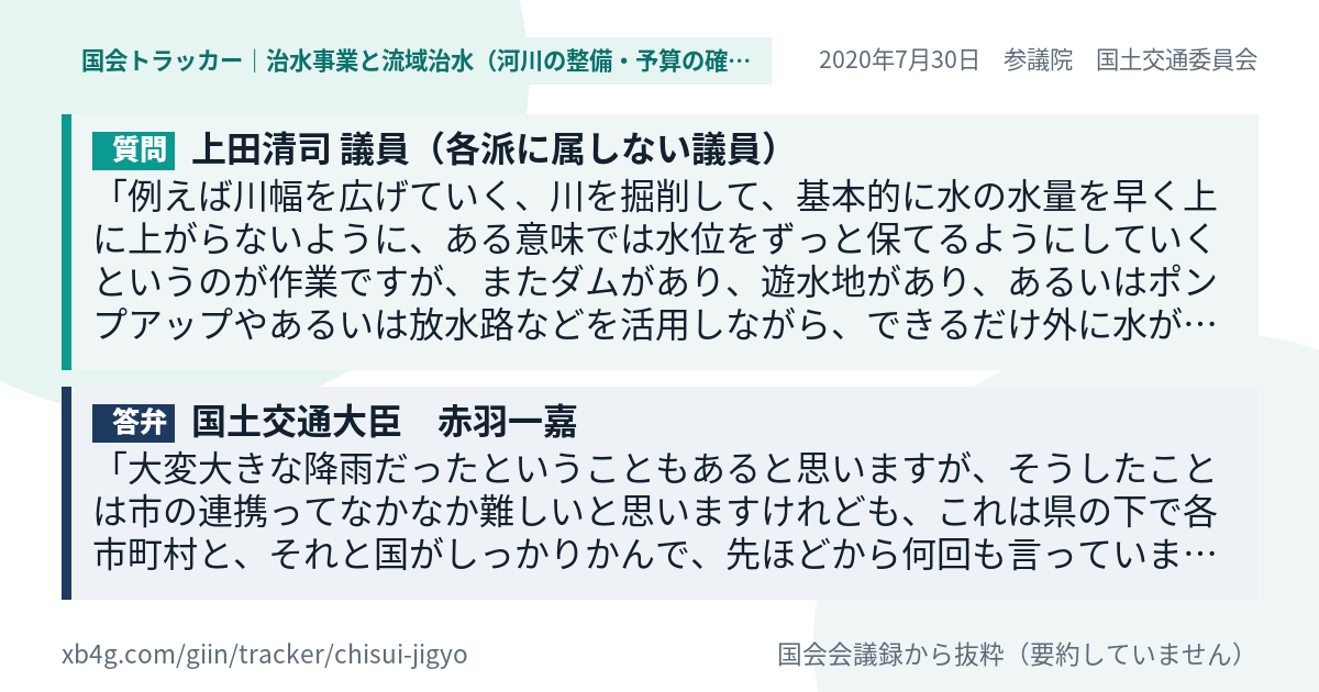 質問と答弁のカード