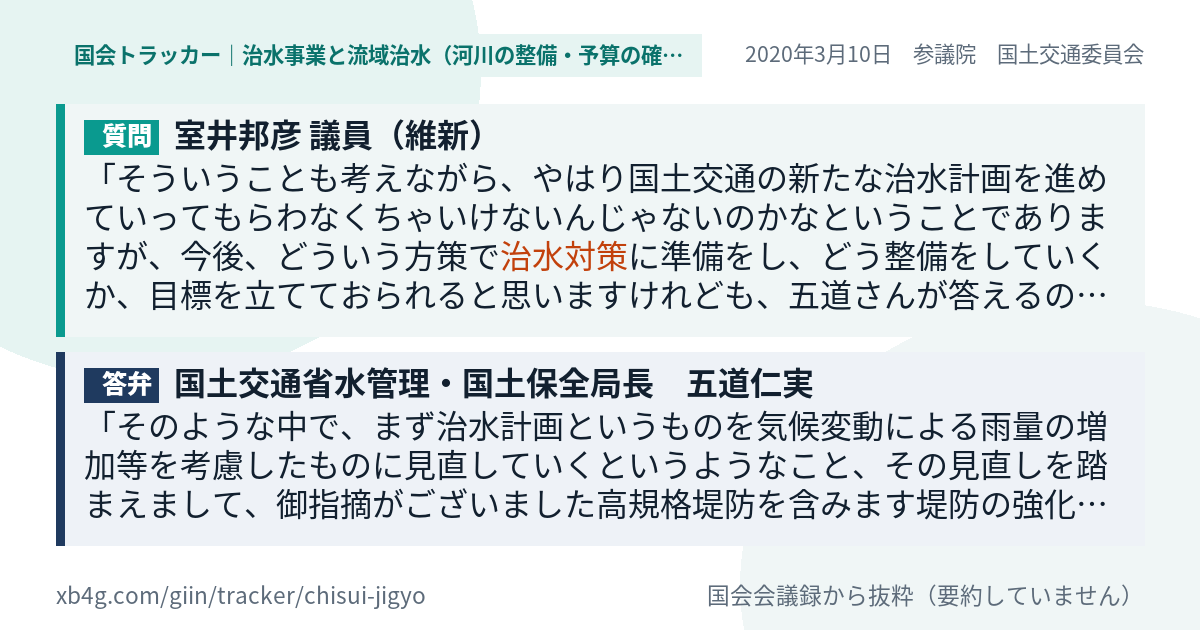 質問と答弁のカード