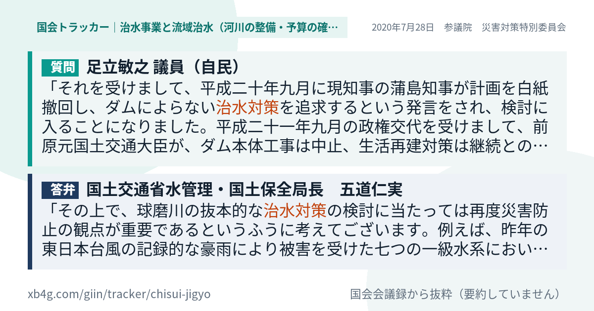 質問と答弁のカード