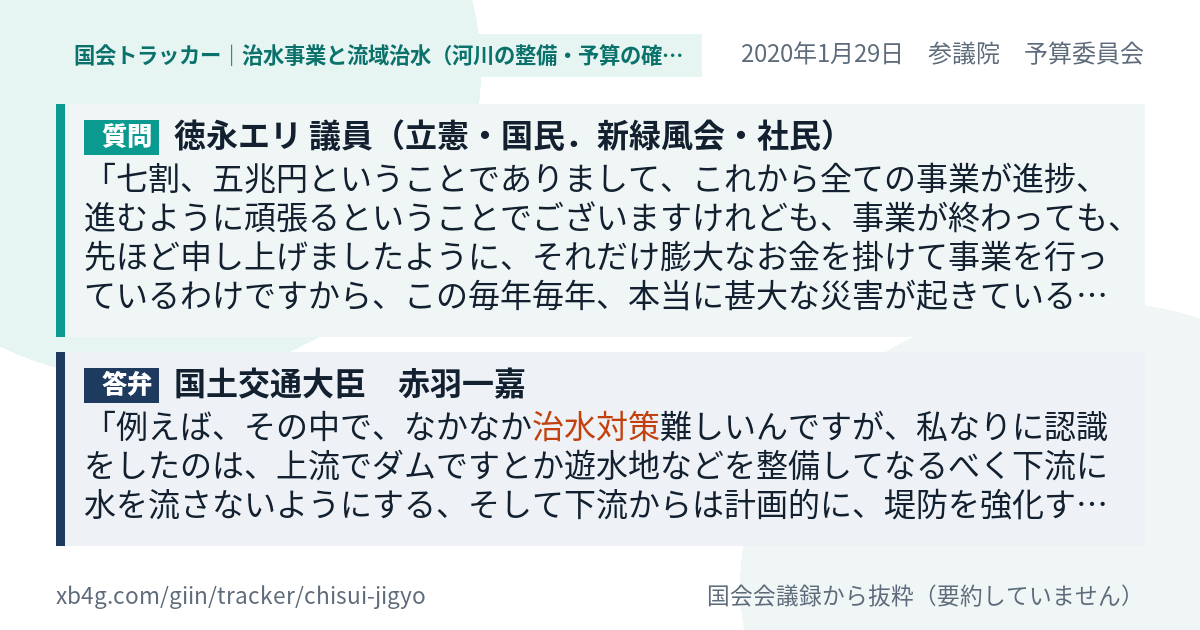 質問と答弁のカード