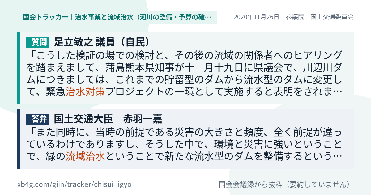 質問と答弁のカード