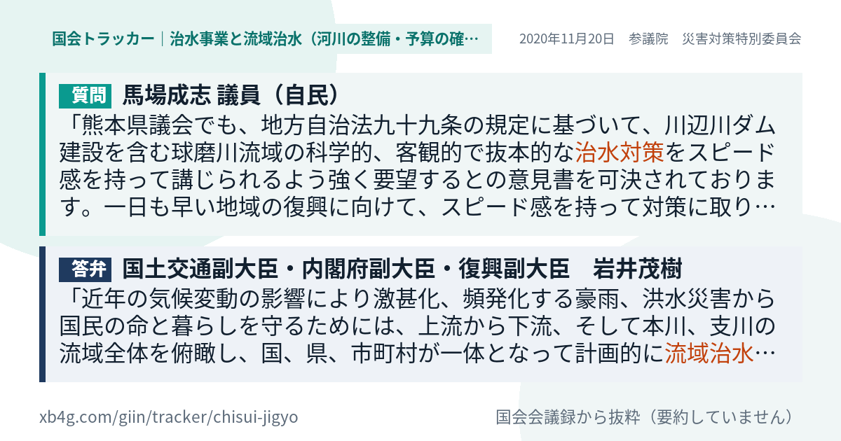 質問と答弁のカード