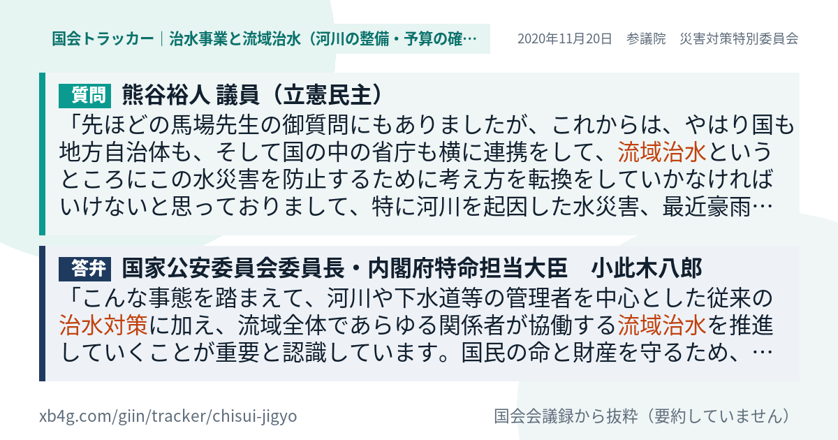 質問と答弁のカード