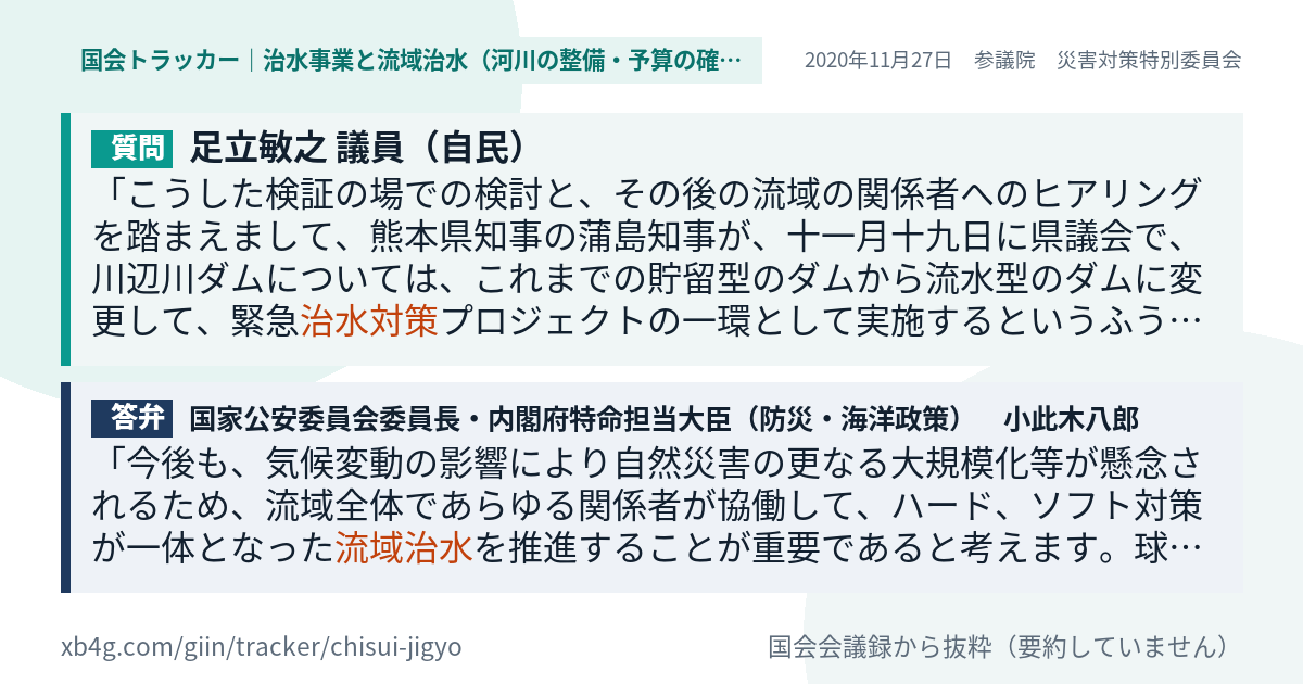 質問と答弁のカード
