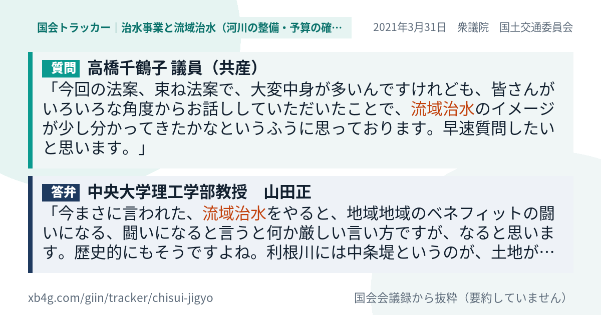 質問と答弁のカード
