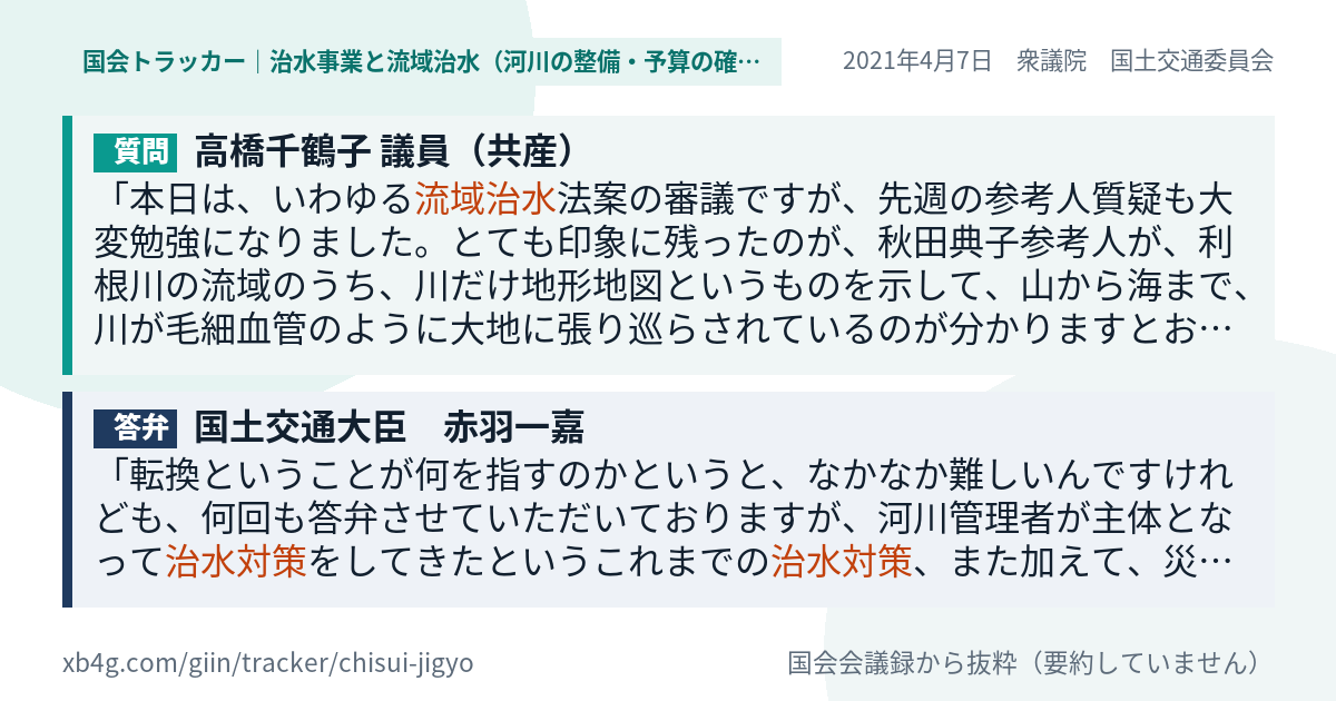 質問と答弁のカード