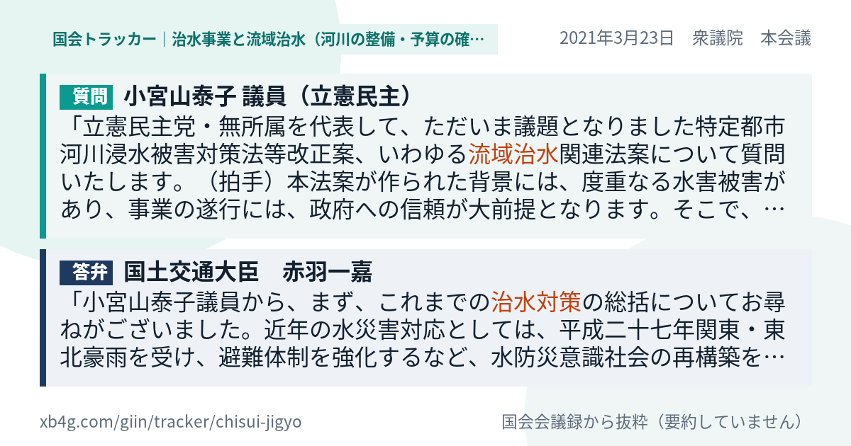 質問と答弁のカード