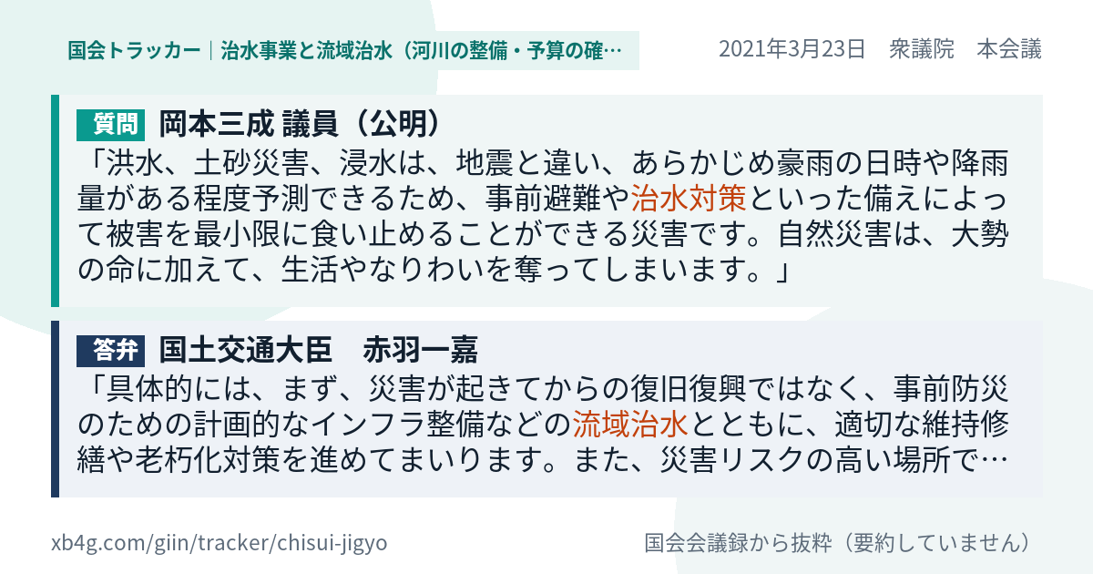 質問と答弁のカード