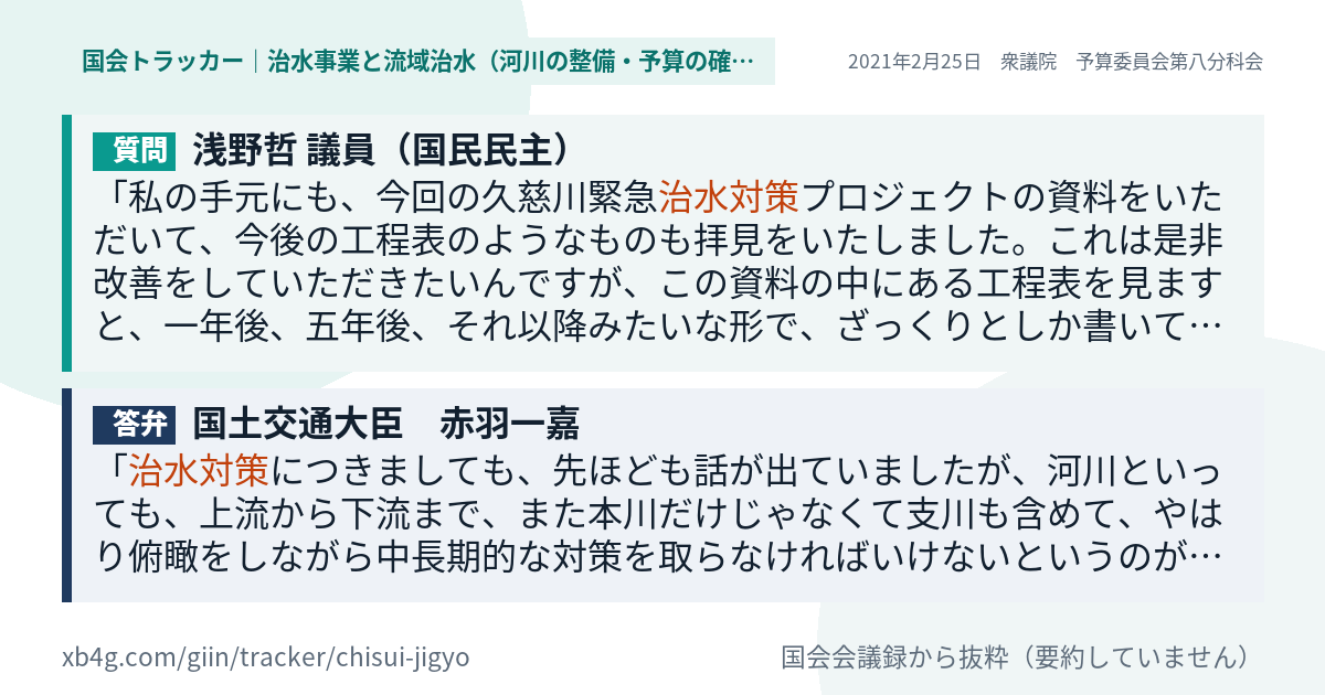 質問と答弁のカード