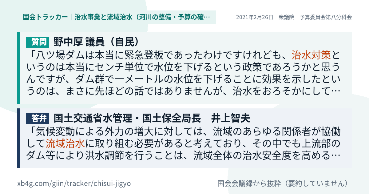 質問と答弁のカード