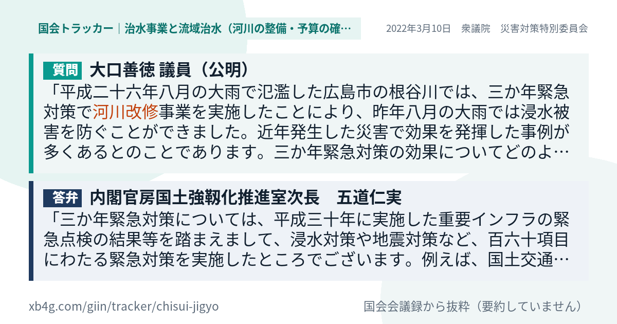 質問と答弁のカード