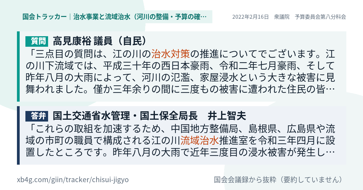 質問と答弁のカード