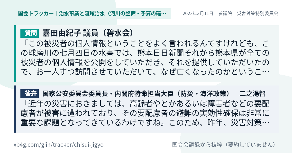 質問と答弁のカード