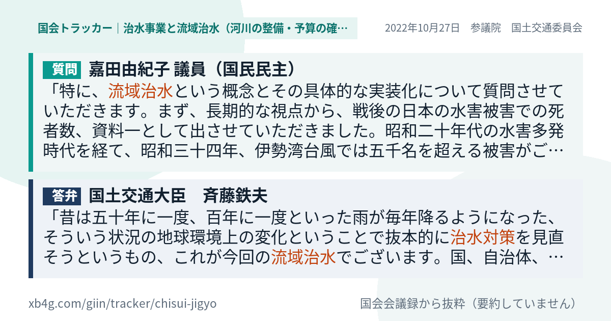 質問と答弁のカード