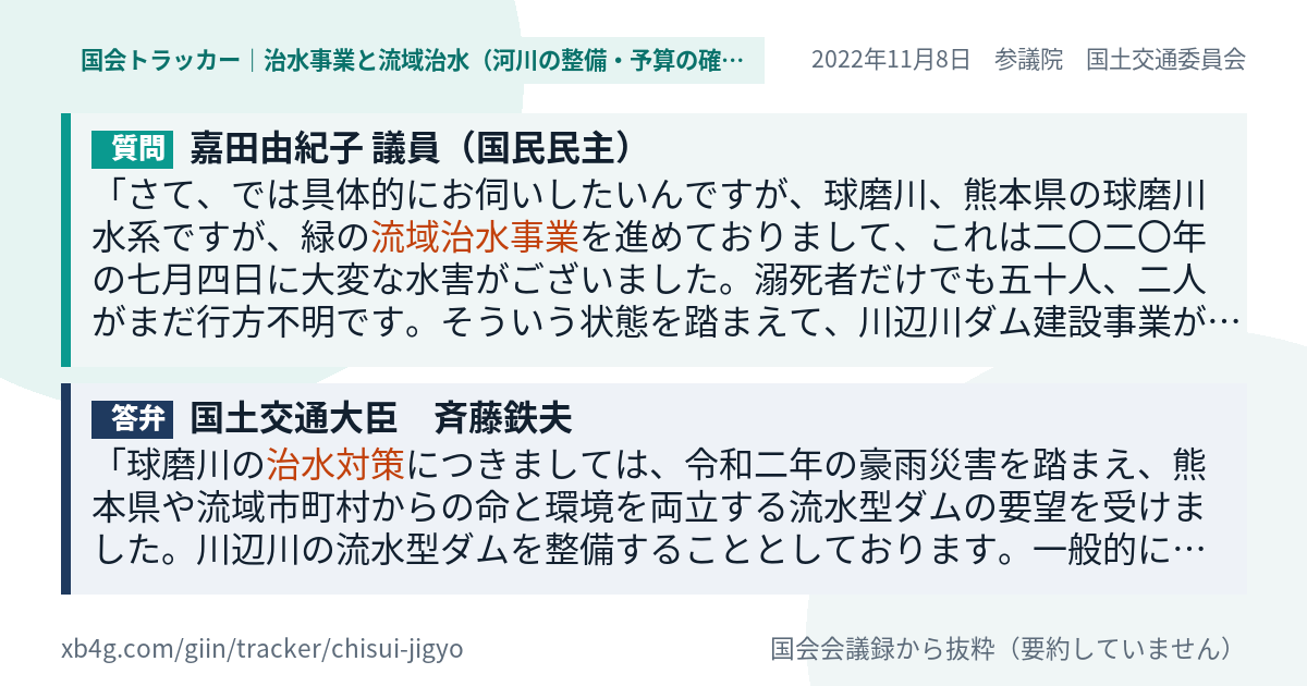 質問と答弁のカード
