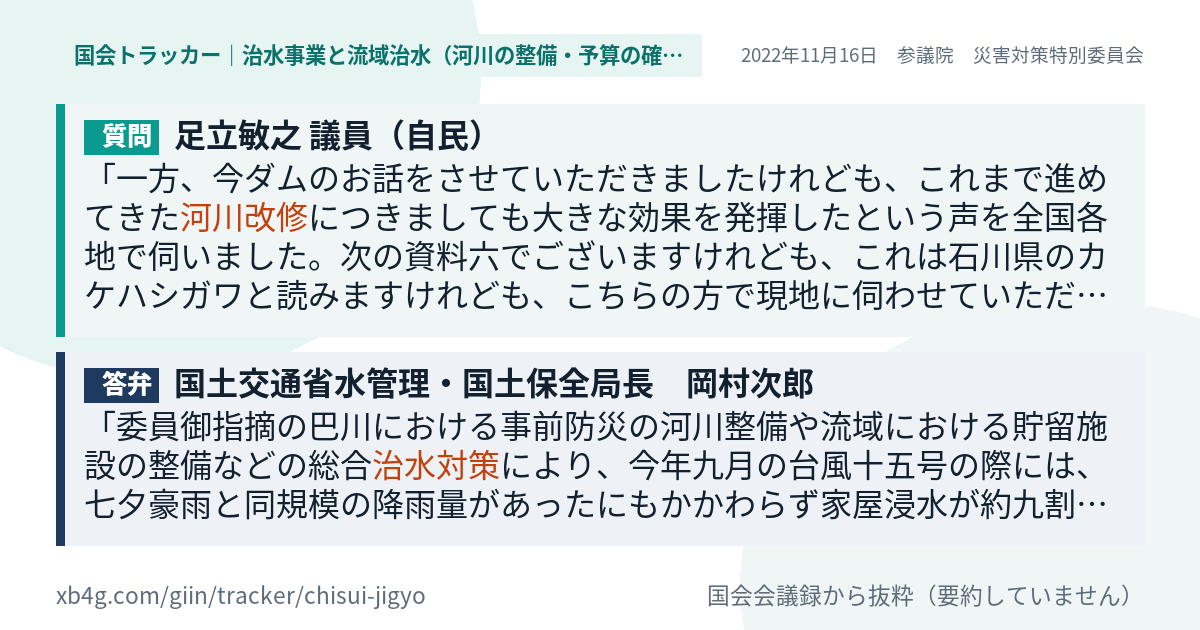 質問と答弁のカード