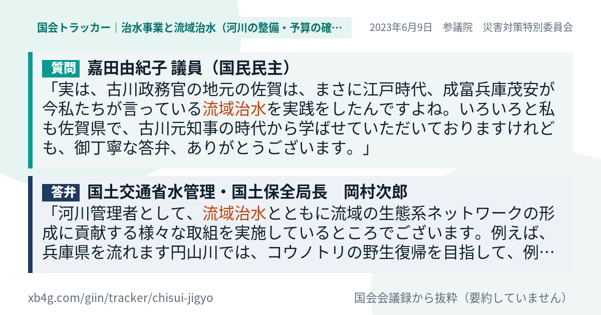 質問と答弁のカード