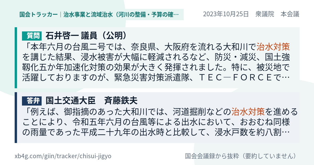 質問と答弁のカード