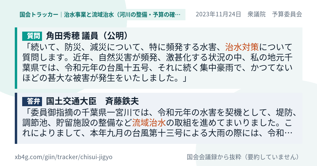 質問と答弁のカード