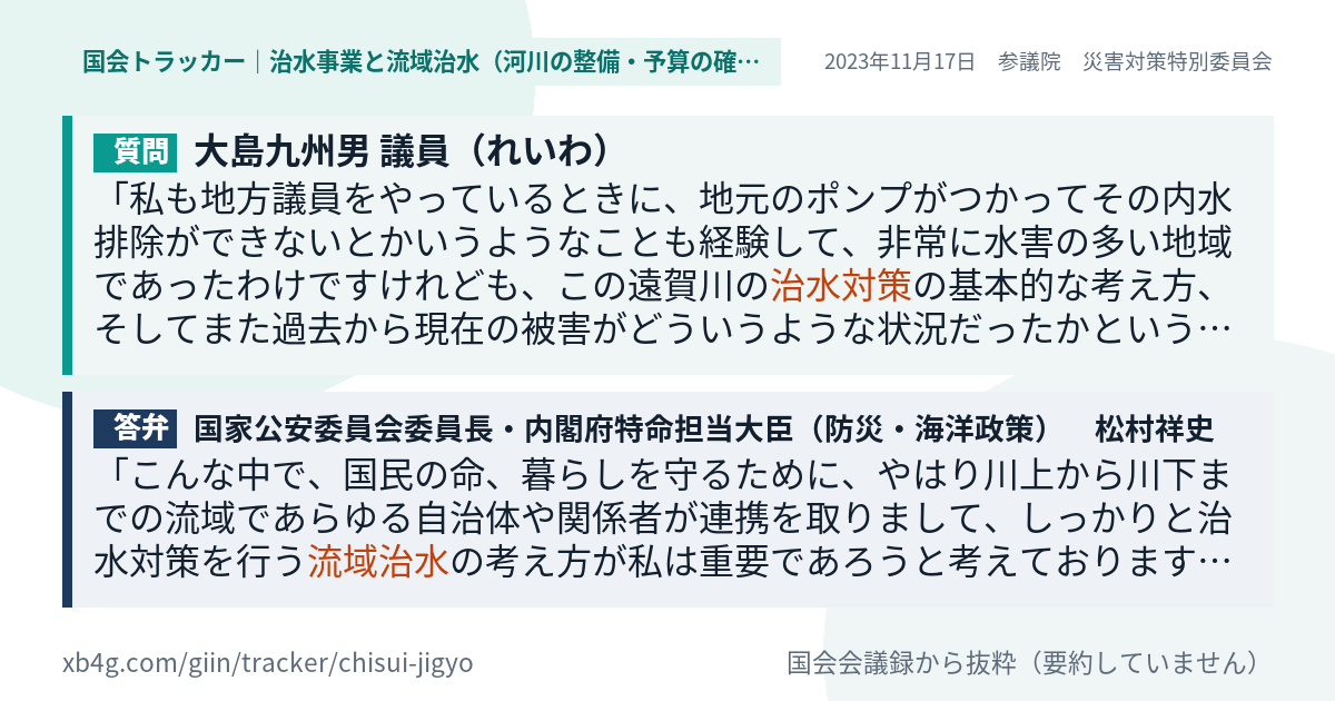 質問と答弁のカード