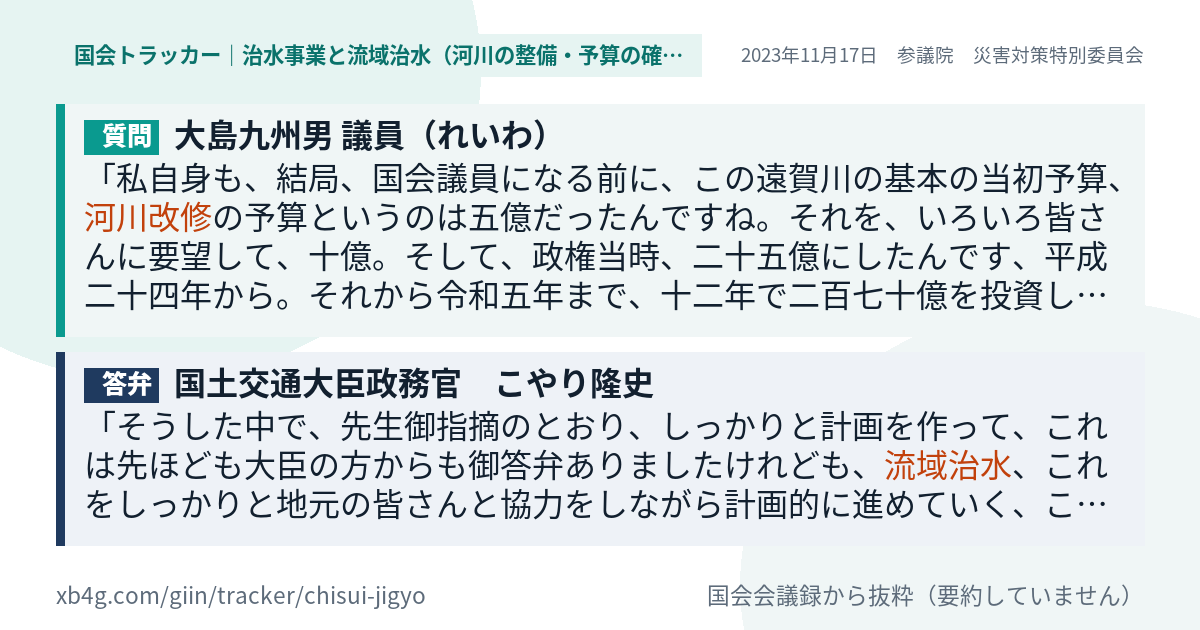 質問と答弁のカード