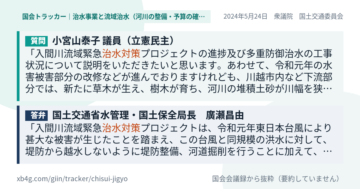 質問と答弁のカード
