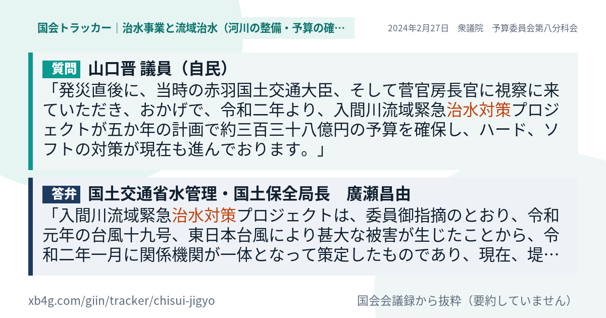 質問と答弁のカード