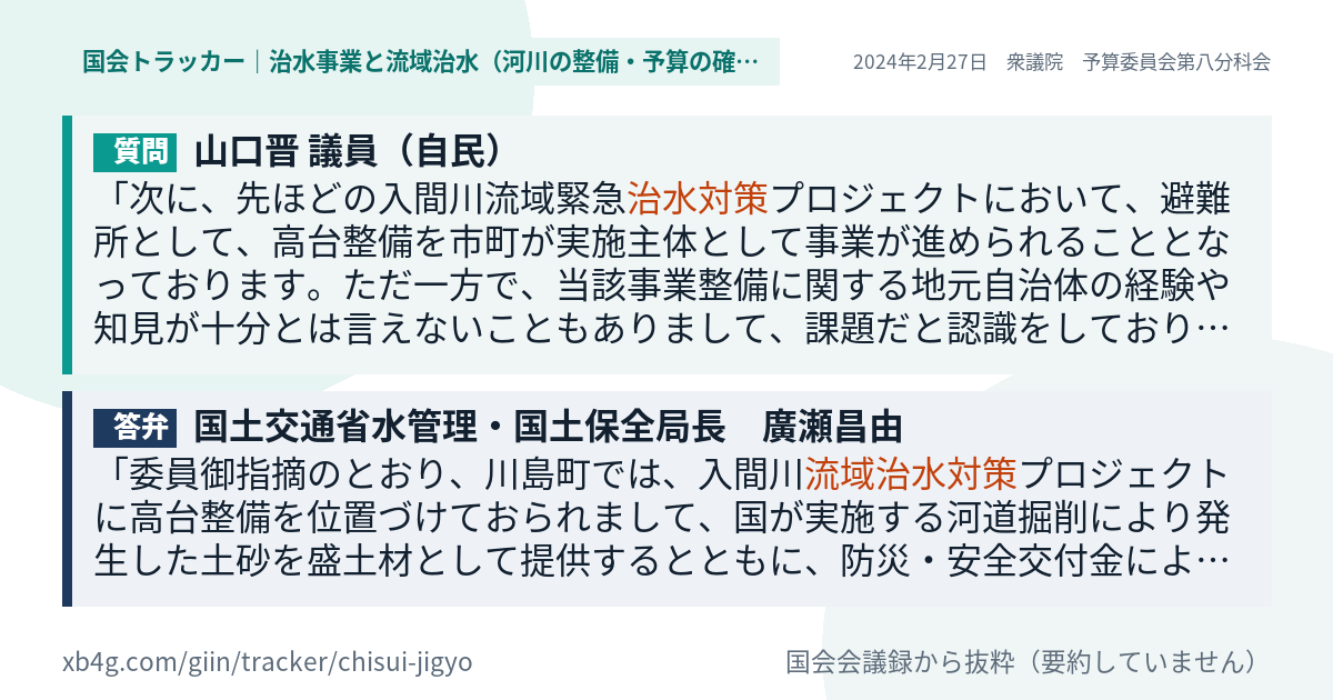 質問と答弁のカード