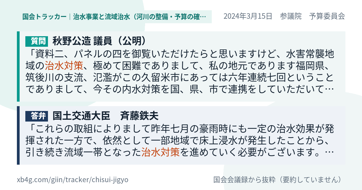 質問と答弁のカード