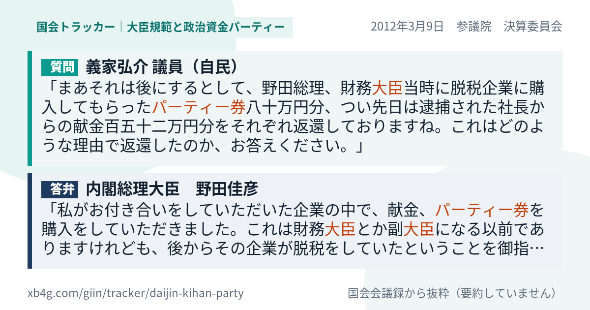 質問と答弁のカード