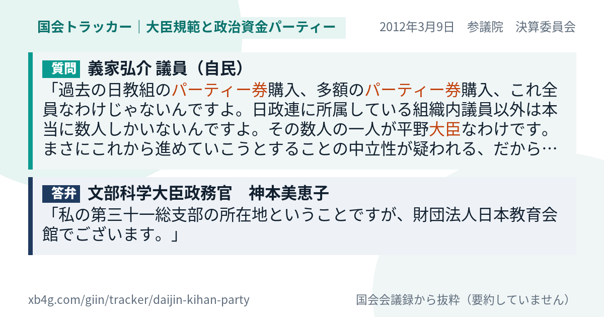 質問と答弁のカード