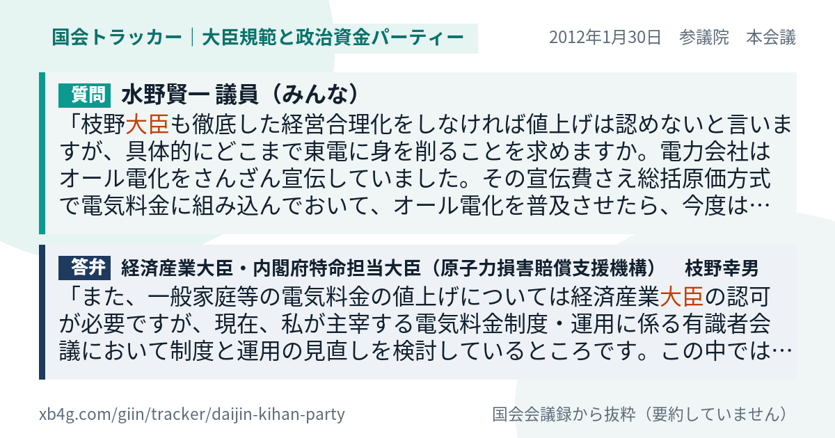 質問と答弁のカード