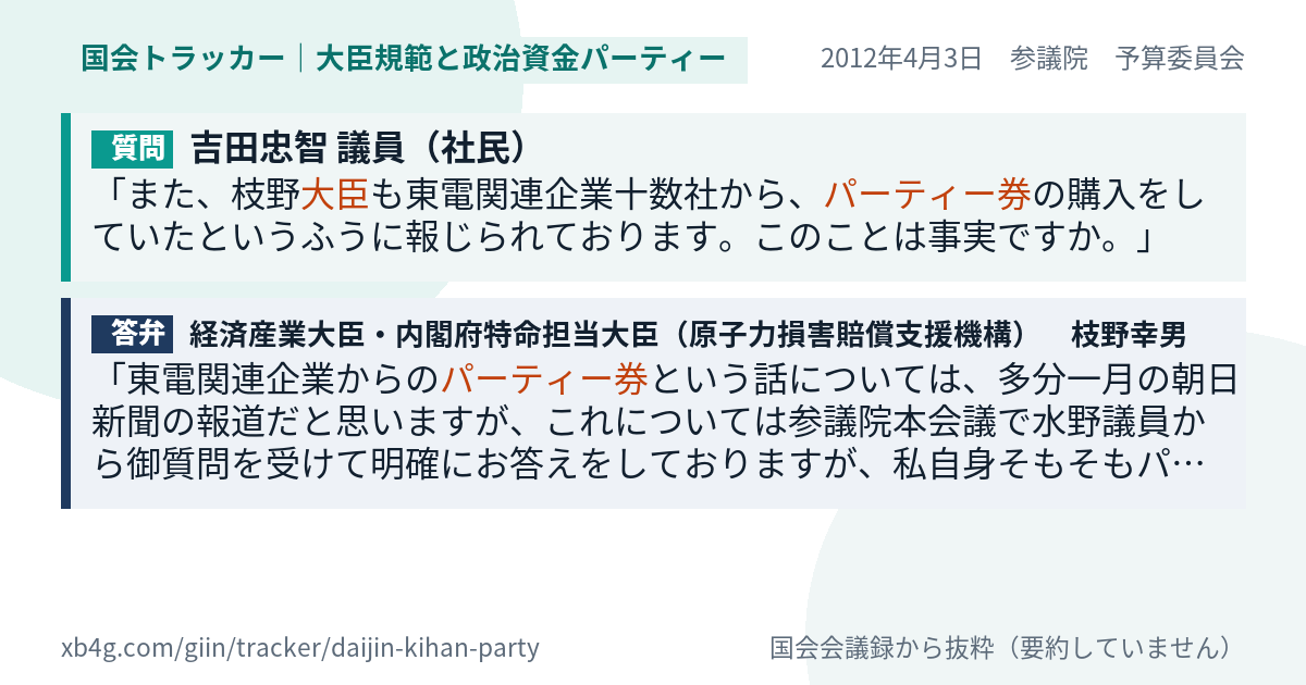 質問と答弁のカード
