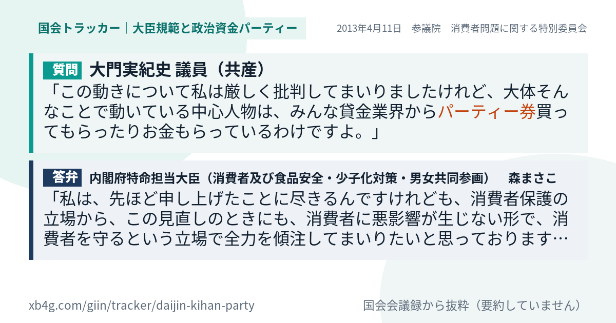 質問と答弁のカード