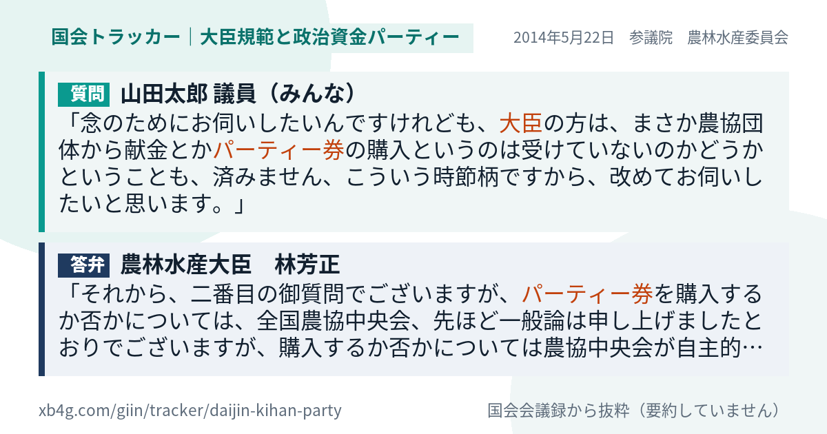 質問と答弁のカード