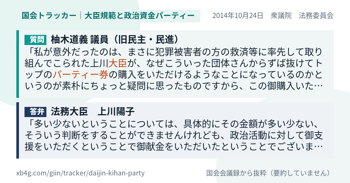 質問と答弁のカード