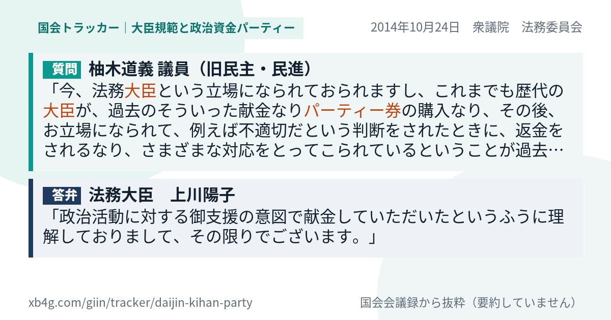 質問と答弁のカード